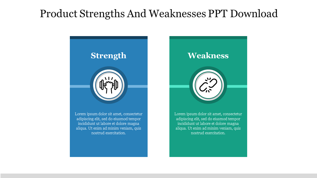 Simple Product Strengths And Weaknesses PPT Download